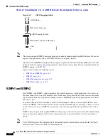 Предварительный просмотр 228 страницы Cisco N5010P-N2K-BE Software Configuration Manual