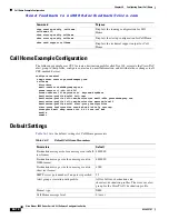 Предварительный просмотр 372 страницы Cisco N5010P-N2K-BE Software Configuration Manual