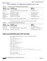 Предварительный просмотр 376 страницы Cisco N5010P-N2K-BE Software Configuration Manual