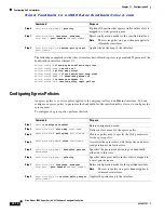 Предварительный просмотр 432 страницы Cisco N5010P-N2K-BE Software Configuration Manual