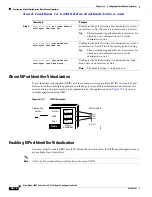 Предварительный просмотр 450 страницы Cisco N5010P-N2K-BE Software Configuration Manual