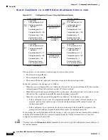 Предварительный просмотр 462 страницы Cisco N5010P-N2K-BE Software Configuration Manual