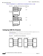 Предварительный просмотр 496 страницы Cisco N5010P-N2K-BE Software Configuration Manual