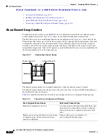 Предварительный просмотр 504 страницы Cisco N5010P-N2K-BE Software Configuration Manual