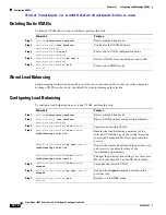 Предварительный просмотр 518 страницы Cisco N5010P-N2K-BE Software Configuration Manual