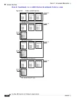 Предварительный просмотр 526 страницы Cisco N5010P-N2K-BE Software Configuration Manual