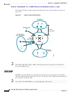 Предварительный просмотр 606 страницы Cisco N5010P-N2K-BE Software Configuration Manual