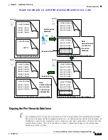 Предварительный просмотр 633 страницы Cisco N5010P-N2K-BE Software Configuration Manual