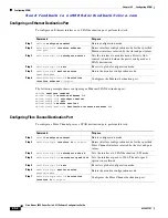 Предварительный просмотр 662 страницы Cisco N5010P-N2K-BE Software Configuration Manual