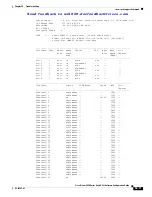 Предварительный просмотр 677 страницы Cisco N5010P-N2K-BE Software Configuration Manual