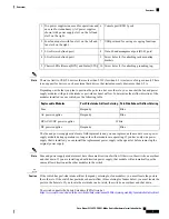 Preview for 13 page of Cisco N9K-C93180YC-FX Hardware Installation