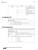 Preview for 66 page of Cisco N9K-C93180YC-FX Hardware Installation