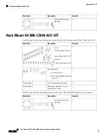 Preview for 70 page of Cisco N9K-C93180YC-FX Hardware Installation