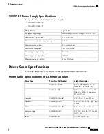 Предварительный просмотр 61 страницы Cisco N9K-C93240YC-FX2 Hardware Installation Manual