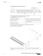 Предварительный просмотр 11 страницы Cisco N9K-C9332C Hardware Installation Manual