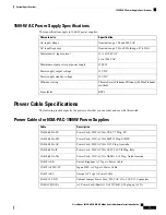 Preview for 43 page of Cisco N9K-C9332D-GX2B Hardware Installation Manual