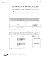 Предварительный просмотр 6 страницы Cisco N9K-C9336C-FX2-E Hardware Installation Manual