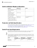 Preview for 58 page of Cisco N9K-C9348GC-FXP-B1 Hardware Installation Manual