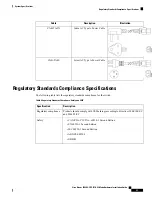 Preview for 61 page of Cisco N9K-C9348GC-FXP-B1 Hardware Installation Manual