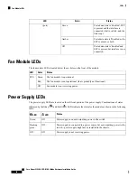 Preview for 64 page of Cisco N9K-C9348GC-FXP-B1 Hardware Installation Manual