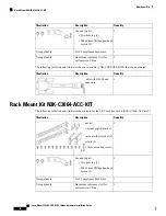 Preview for 68 page of Cisco N9K-C9348GC-FXP-B1 Hardware Installation Manual