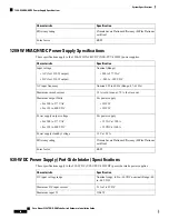 Preview for 58 page of Cisco N9K-C9396TX Hardware Installation Manual