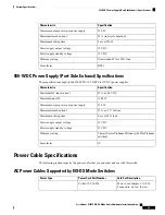 Preview for 59 page of Cisco N9K-C9396TX Hardware Installation Manual