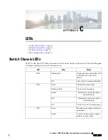 Preview for 65 page of Cisco N9K-C9396TX Hardware Installation Manual