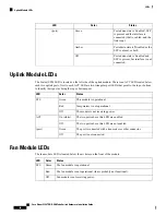 Preview for 66 page of Cisco N9K-C9396TX Hardware Installation Manual