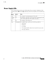 Preview for 67 page of Cisco N9K-C9396TX Hardware Installation Manual