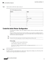 Предварительный просмотр 4 страницы Cisco NC55A2-MOD-SE-H-S Manual