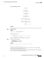 Предварительный просмотр 61 страницы Cisco NCS 1002 System Setup And Software Installation Manual