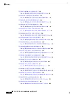 Предварительный просмотр 24 страницы Cisco NCS 2000 series Troubleshooting Manual