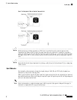 Предварительный просмотр 49 страницы Cisco NCS 2000 series Troubleshooting Manual