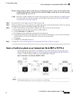 Предварительный просмотр 61 страницы Cisco NCS 2000 series Troubleshooting Manual