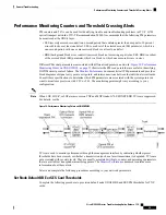 Предварительный просмотр 75 страницы Cisco NCS 2000 series Troubleshooting Manual