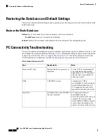 Предварительный просмотр 86 страницы Cisco NCS 2000 series Troubleshooting Manual