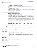 Предварительный просмотр 100 страницы Cisco NCS 2000 series Troubleshooting Manual