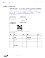 Предварительный просмотр 106 страницы Cisco NCS 2000 series Troubleshooting Manual