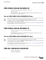 Предварительный просмотр 381 страницы Cisco NCS 2000 series Troubleshooting Manual