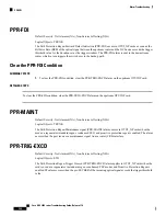 Предварительный просмотр 406 страницы Cisco NCS 2000 series Troubleshooting Manual