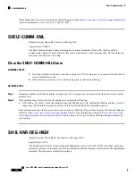 Предварительный просмотр 440 страницы Cisco NCS 2000 series Troubleshooting Manual