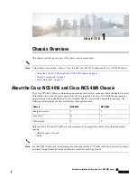 Preview for 3 page of Cisco NCS 4000 Series Hardware Installation Manual