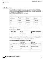 Preview for 20 page of Cisco NCS 4200 Series Configuration Manual