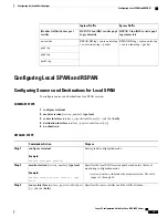 Preview for 23 page of Cisco NCS 4200 Series Configuration Manual