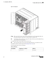 Предварительный просмотр 25 страницы Cisco NCS 4216 Installing