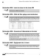 Предварительный просмотр 66 страницы Cisco NCS 500 Series Regulatory Compliance And Safety Information Manual