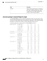 Предварительный просмотр 124 страницы Cisco NCS 5000 Series Manual