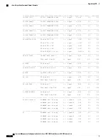 Предварительный просмотр 126 страницы Cisco NCS 5000 Series Manual