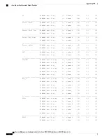 Предварительный просмотр 128 страницы Cisco NCS 5000 Series Manual